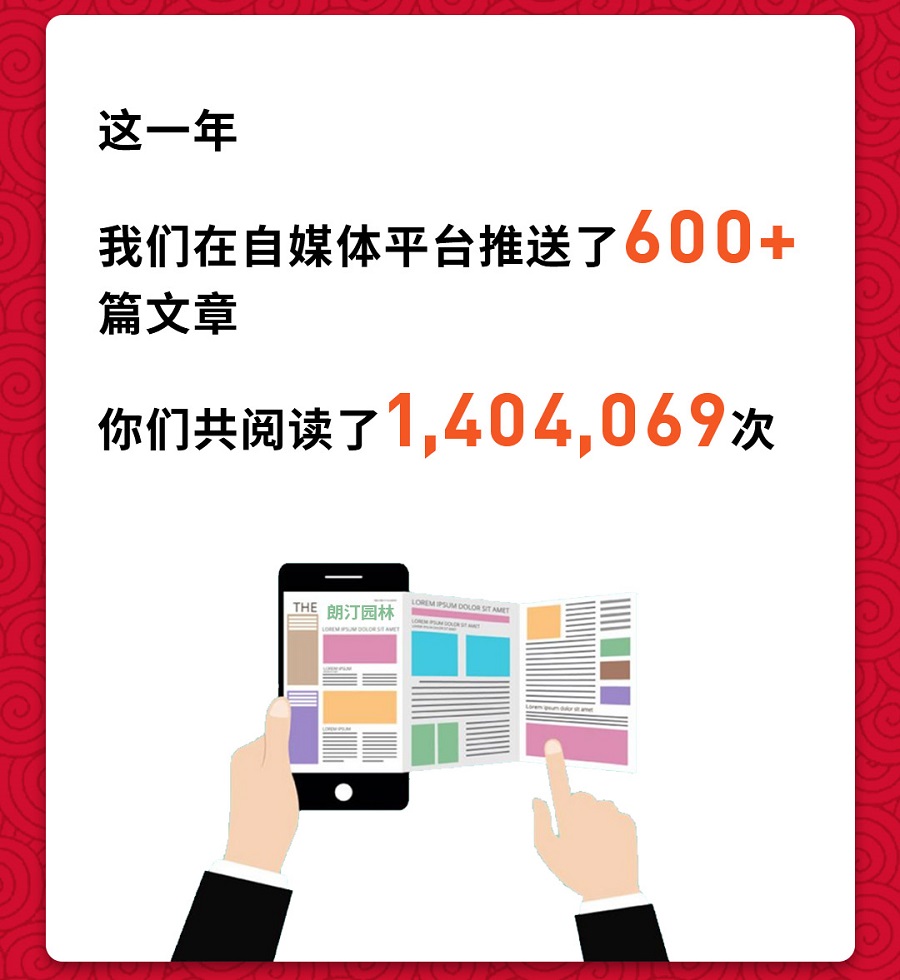 自媒體平臺曝光