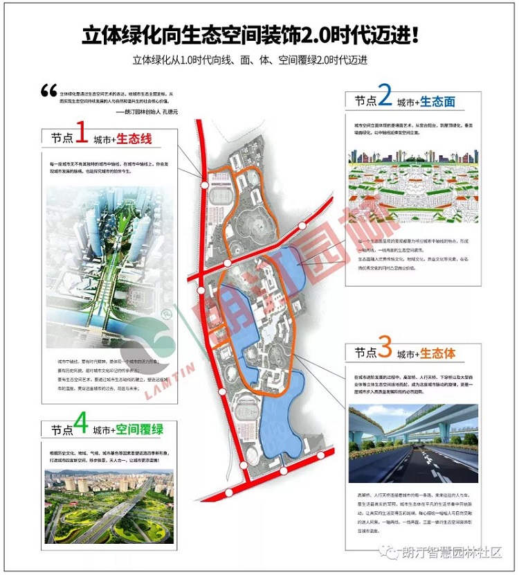 立體綠化從1.0時代向線、面、體、空間覆綠2.0時代邁進
