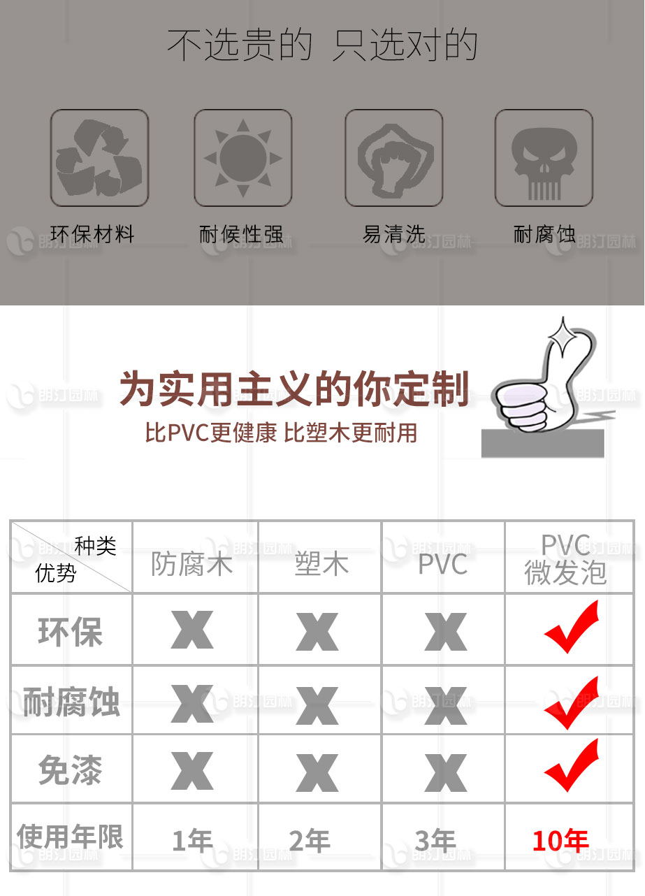 選材優勢